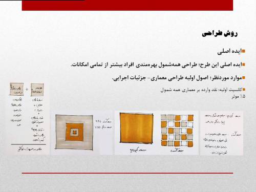 طراحی الگوی مجموعه مسکونی بر اساس رویکرد همهشمولی اجتماعی (Social Inclusion)